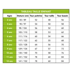 T-shirt Dinosaure Stégosaure Jaune -Le Monde Des Dinosaures tableautailleenfant ad1b1abc 68cd 4f86 9485 c43c131882e7